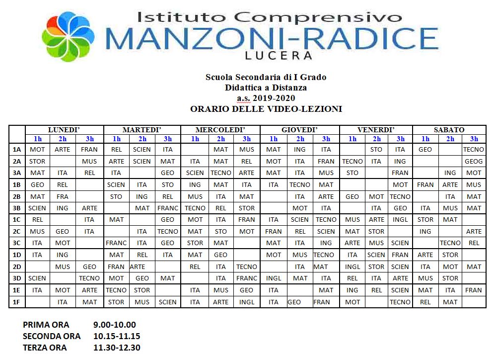 Videolezioni_secondaria_a.s.2019-20.JPG