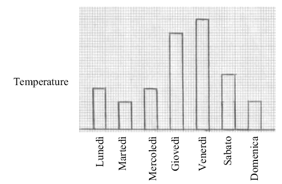 grafico.gif